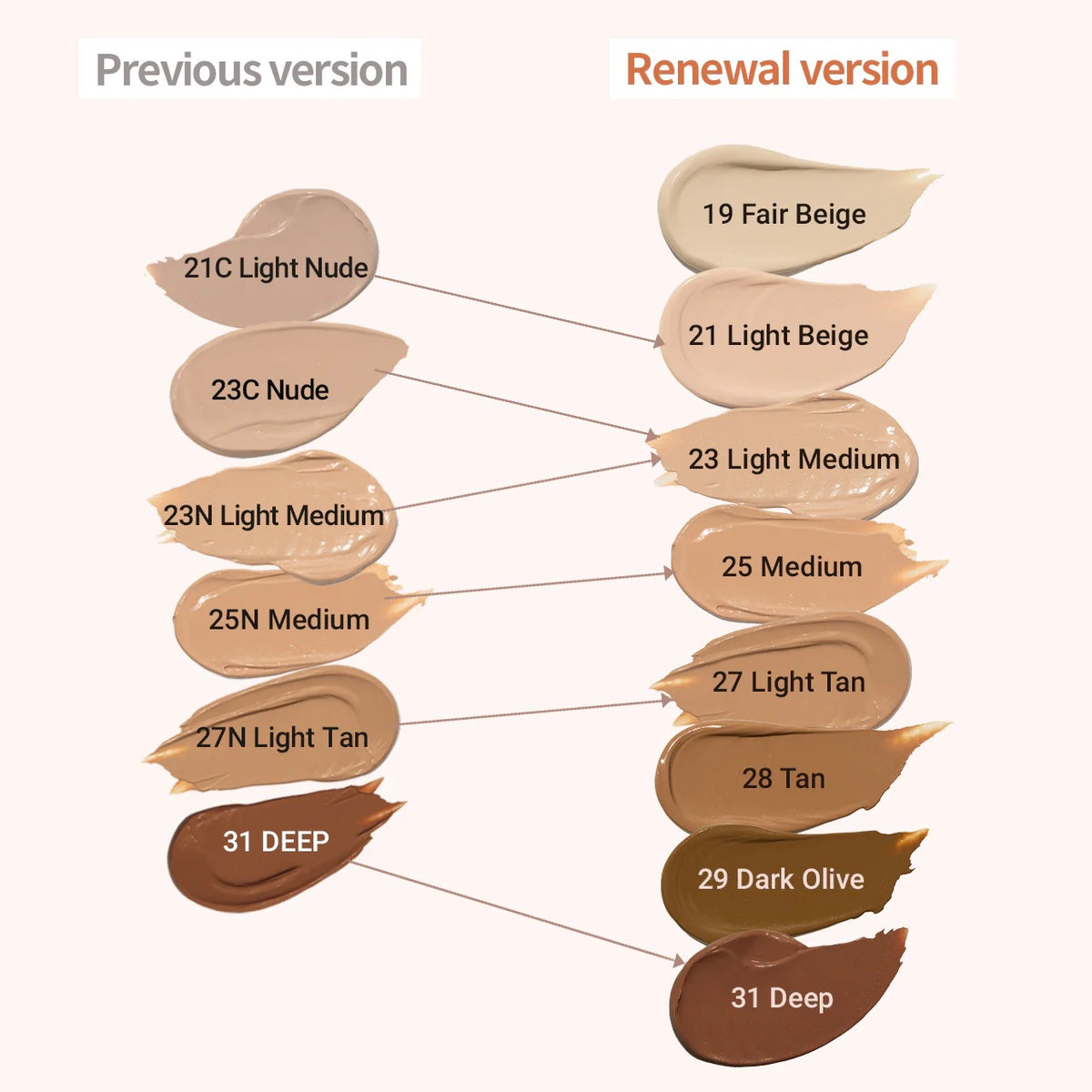 Heimish - Moringa Ceramide BB Cream SPF 30 PA++ 28 Tan