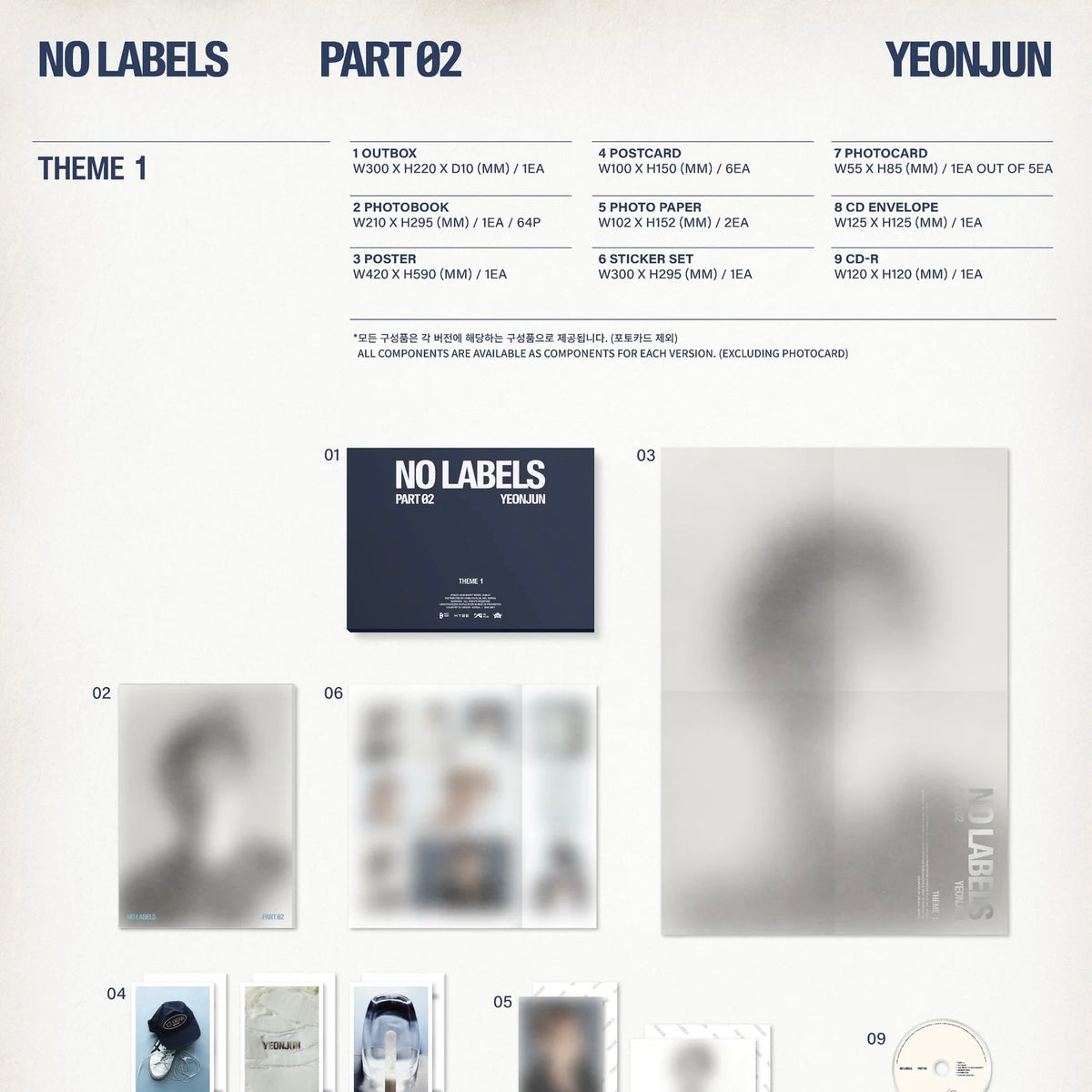 YeonJun TXT - 2nd Mini Album No Labels: Part 2 (3 Type Ver.)
