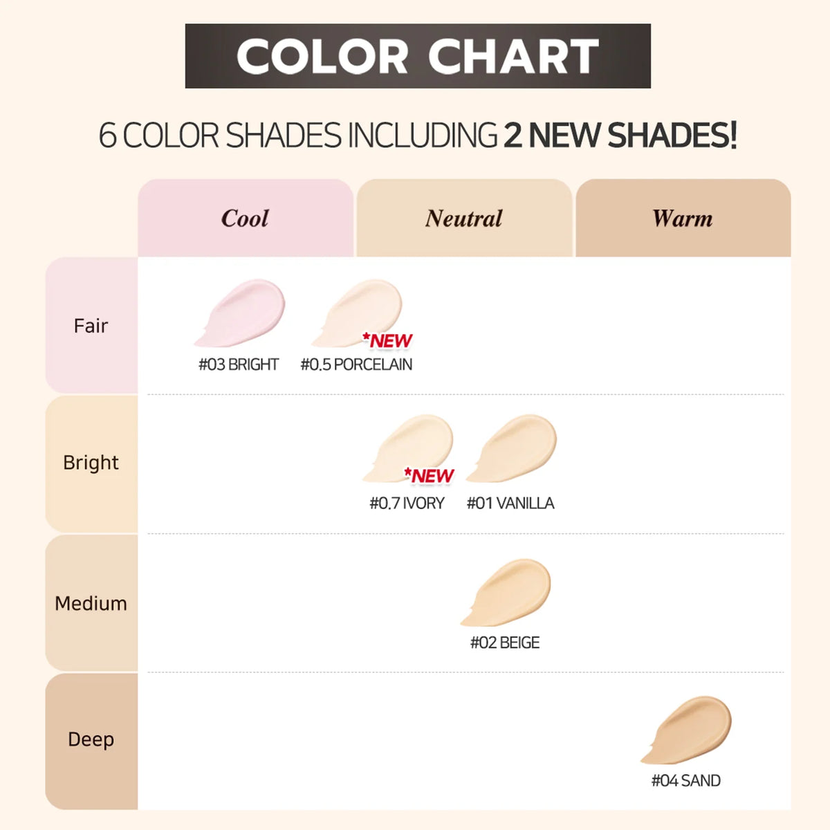 LUNA - Long Lasting Tip Concealer Cover-Fit SPF34/PA++ (02 BEIGE) 7.5g