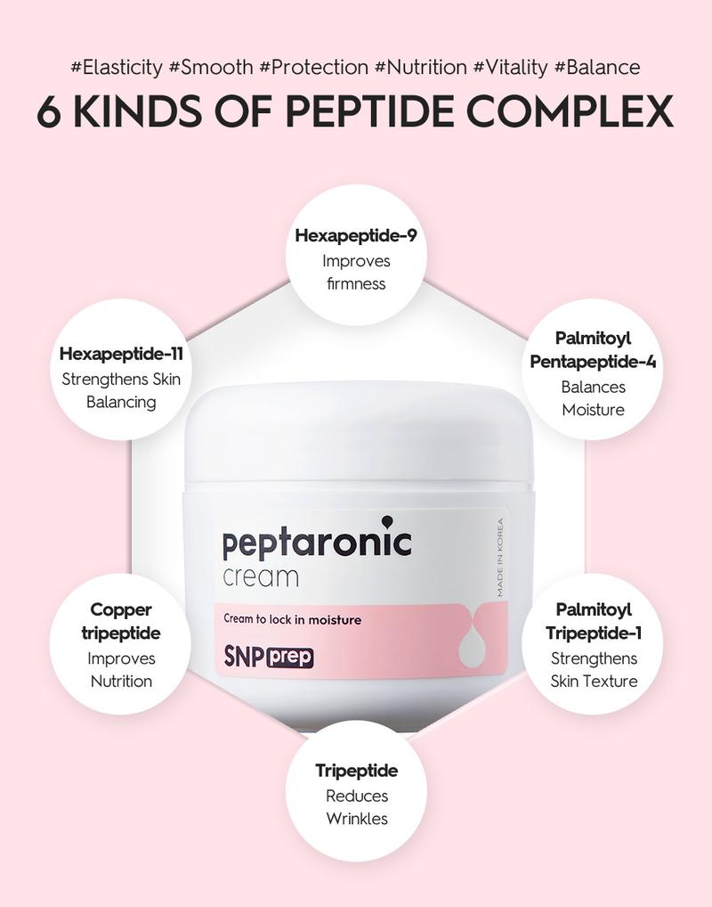 SNP - Prep Peptaronic Cream 55ml