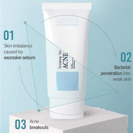 Pyunkang Yul - ACNE Cream 50ml